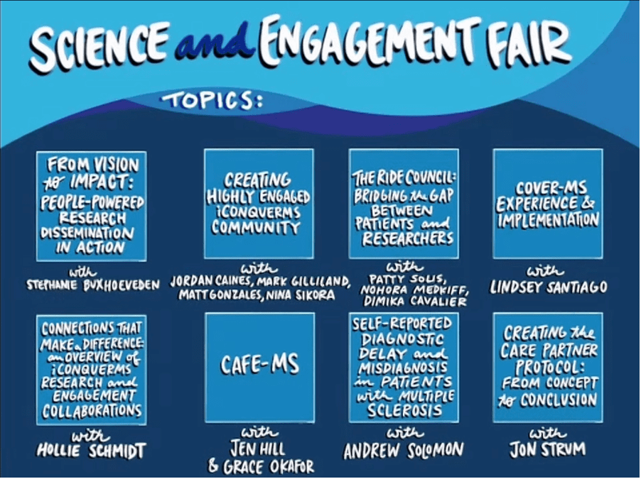 science and engagement fair