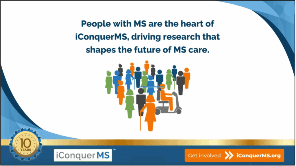 iconquerms ad