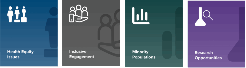 Different research topics