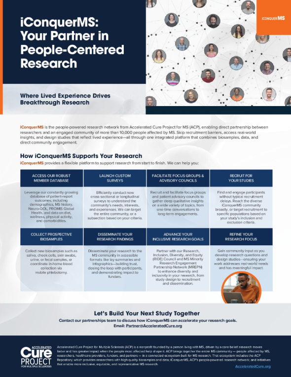 Cover of ACP Fact Sheet: iConquerMS for Researchers