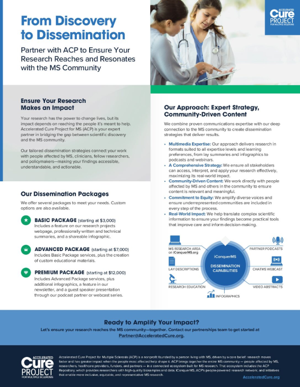 Cover for ACP Fact Sheet: Research Dissemination