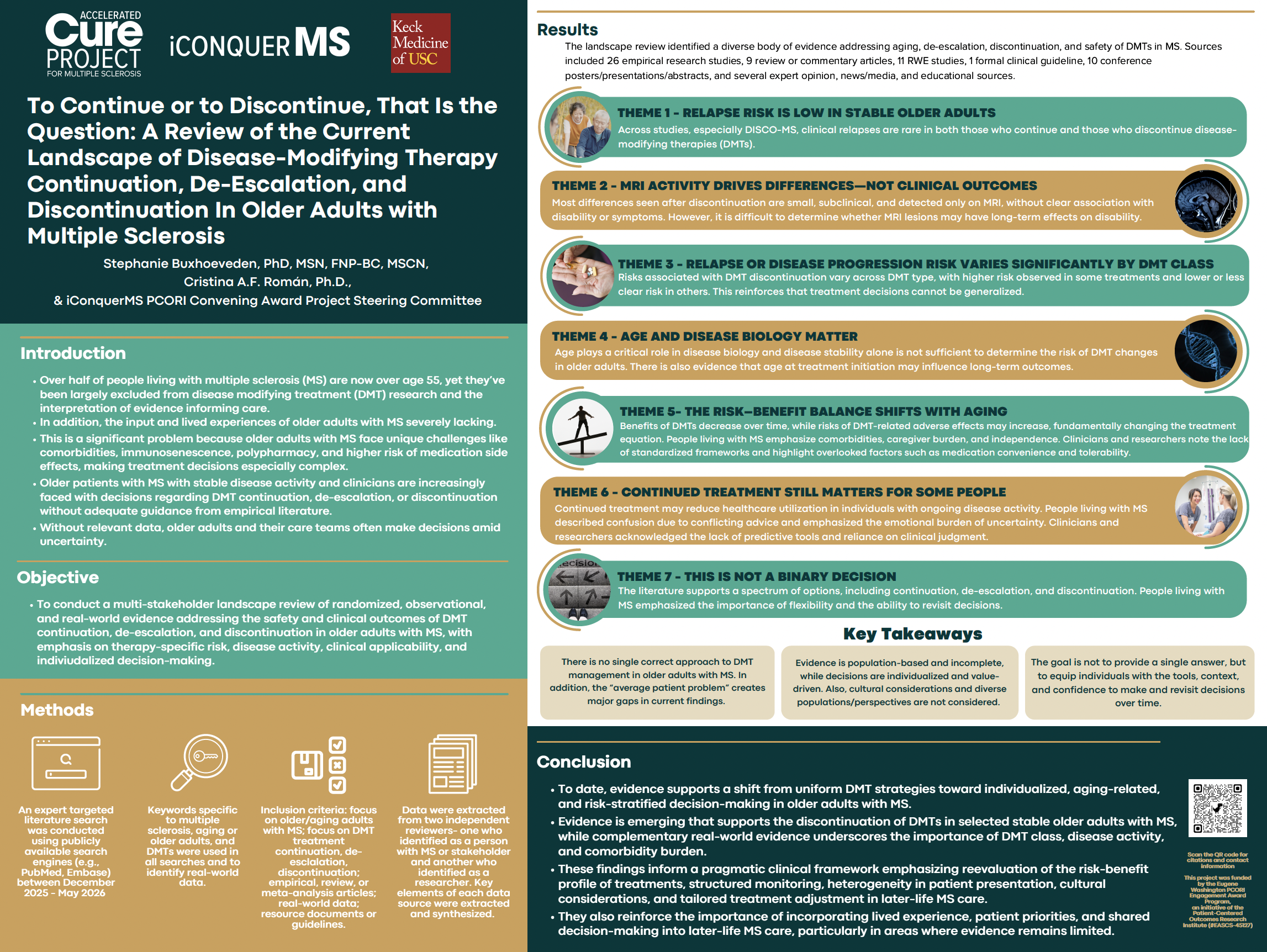 Poster of A Review of the Current Landscape of Disease-Modifying Therapy Continuation, De-Escalation, and Discontinuation in Older Adults with MS