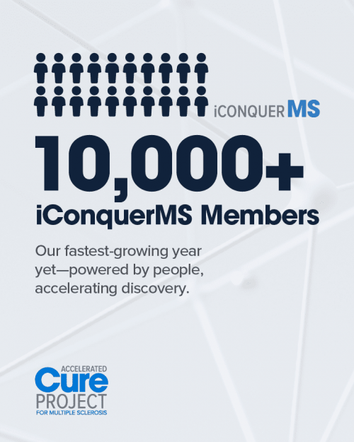 ACP_Social-Infographic_02_10000Members@1x (1)