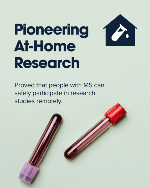 ACP_Social-Infographic_11_HomeResearch@2x
